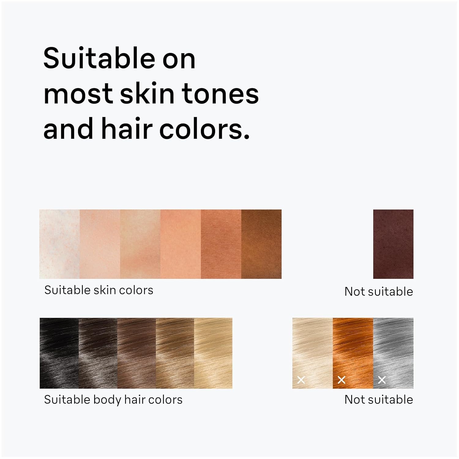 IPL at Home Laser Hair Removal for Women and Men, Silk Expert Mini PL1014 with Venus Razor, Permanent Visible Hair Reduction in Hair Regrowth for Body & Face, Corded