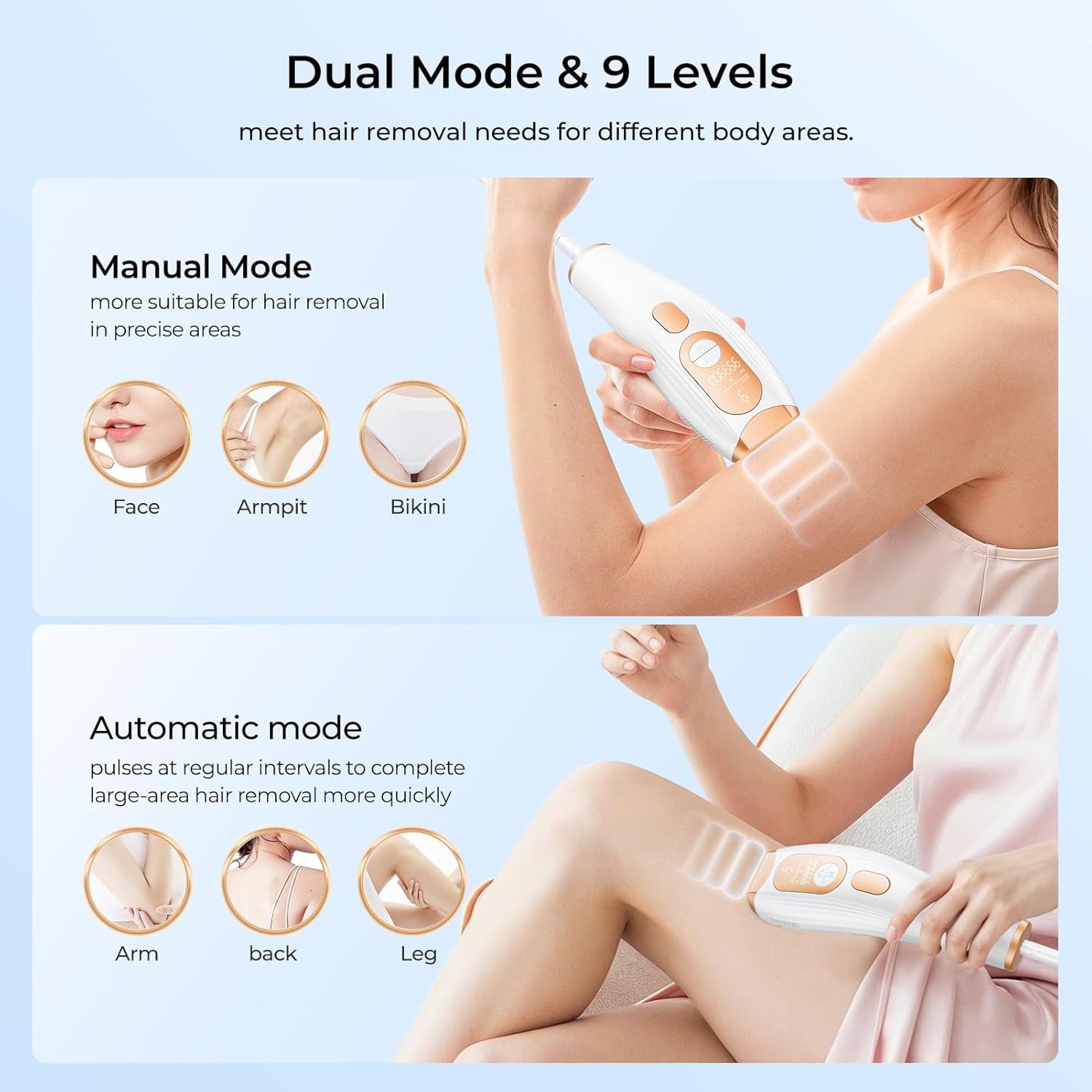 Laser Hair Removal, IPL Laser Hair Removal for Women and Men Permanent, Hair Removal Device with 3.0 IPL Red Light Wave, Home Laser Hair Removal Device for Facial Legs Armpits Bikini Body Use