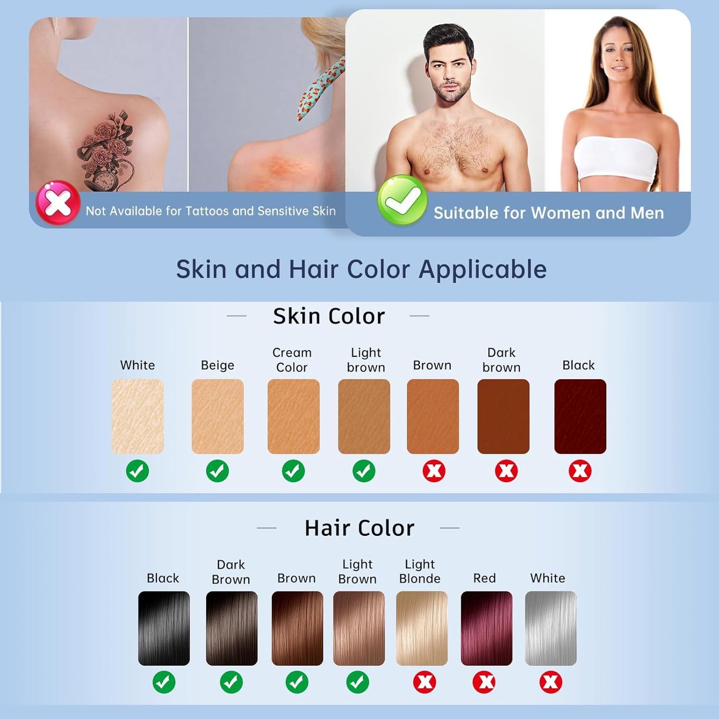 Laser Hair Removal with 5℃ Ice Cooling, Painless IPL Laser Hair Removal Device 3 in 1  at Home Hair Remover Machine for Women Men Electrolysis Permanent Epilator on Face Body Depilation (Purple)