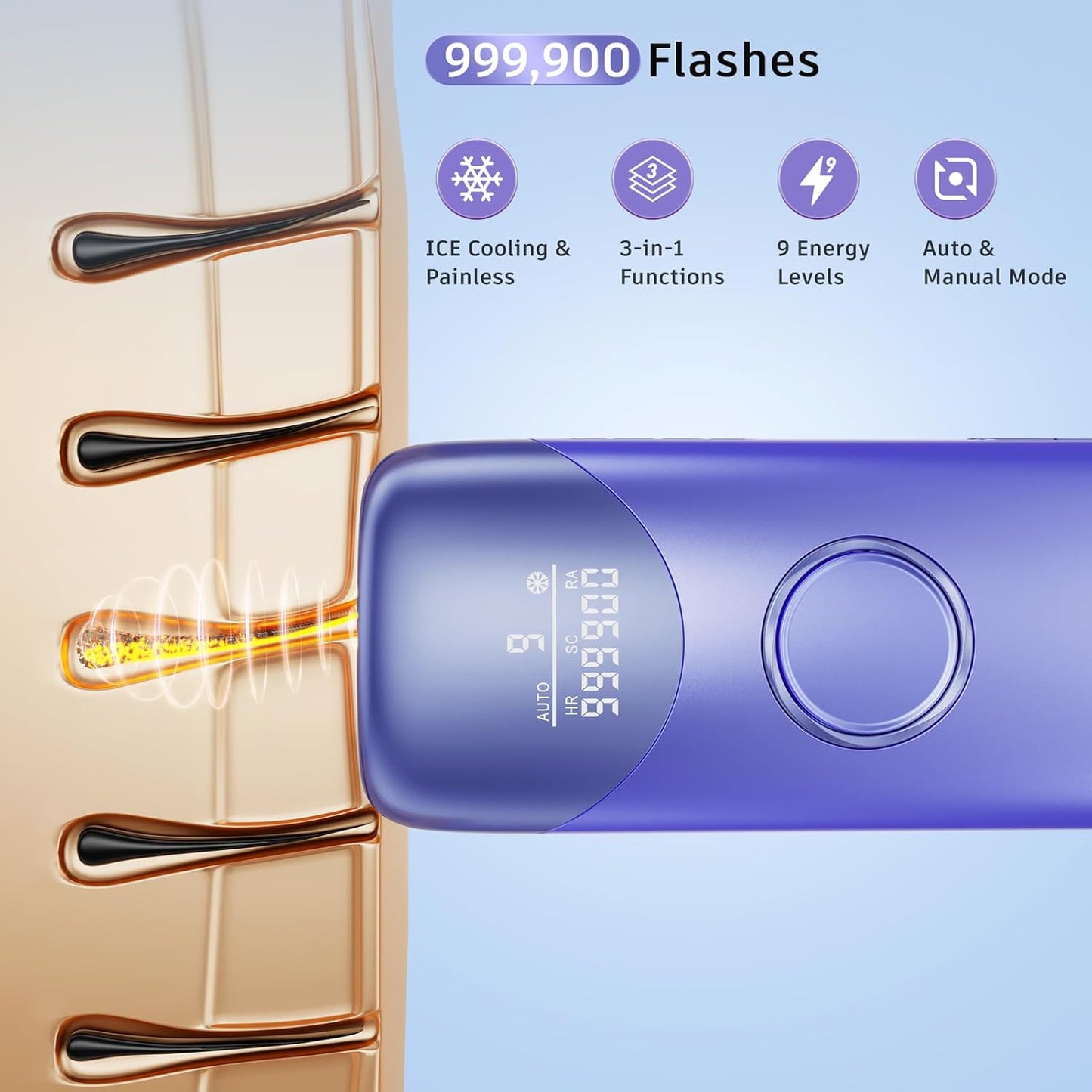 Laser Hair Removal with 5℃ Ice Cooling, Painless IPL Laser Hair Removal Device 3 in 1  at Home Hair Remover Machine for Women Men Electrolysis Permanent Epilator on Face Body Depilation (Purple)