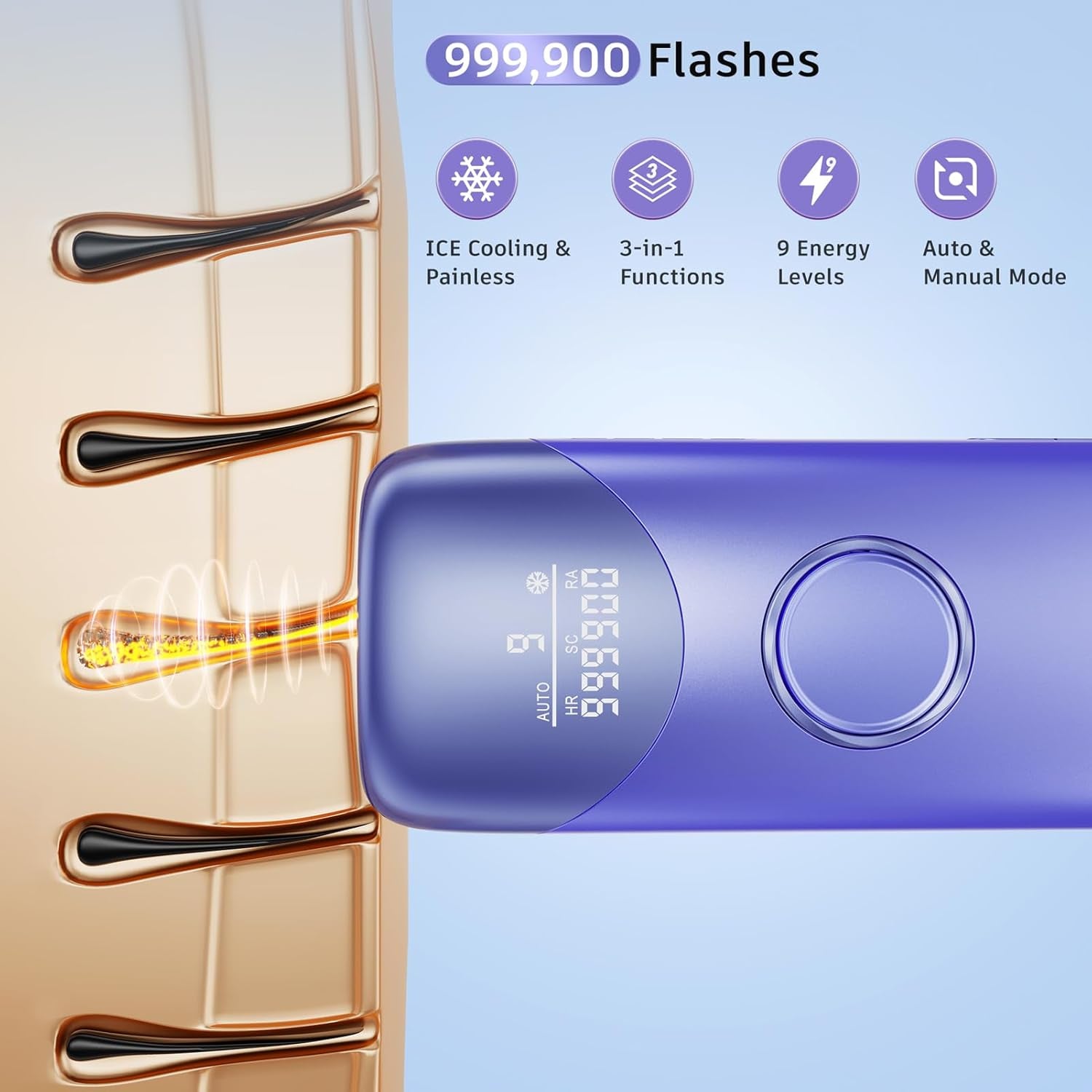 Laser Hair Removal with 5℃ Ice Cooling, Painless IPL Laser Hair Removal Device 3 in 1  at Home Hair Remover Machine for Women Men Electrolysis Permanent Epilator on Face Body Depilation (Purple)