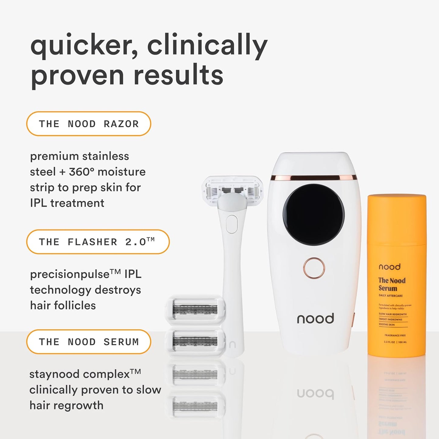 NEW ™ Flasher 2.0 + Serum + Shaving Starter Kit — IPL Laser Hair Removal Device for Women & Men with Refillable 5-Blade Razors & after Shave to Prevent Ingrowns & Slow Hair Regrowth — Gloss White