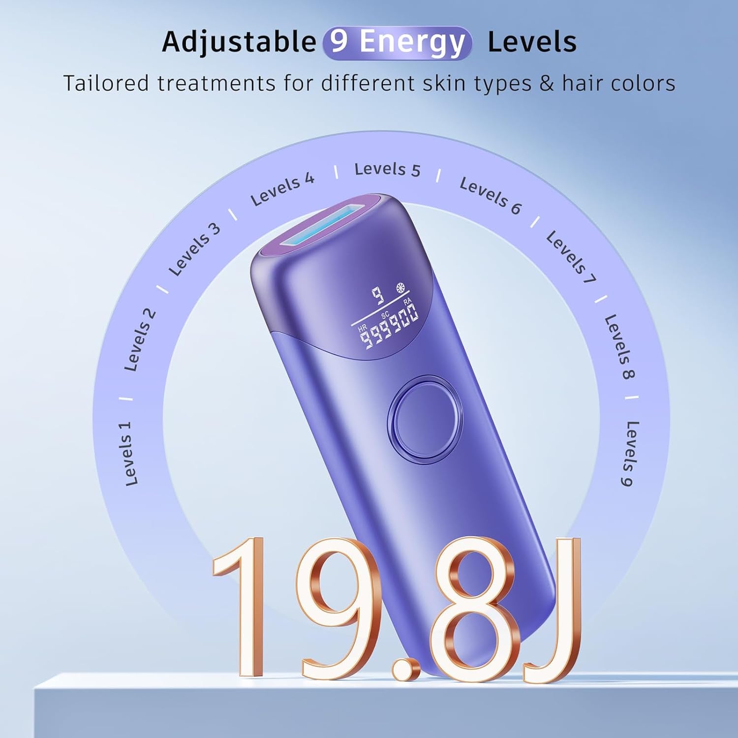 Laser Hair Removal with 5℃ Ice Cooling, Painless IPL Laser Hair Removal Device 3 in 1  at Home Hair Remover Machine for Women Men Electrolysis Permanent Epilator on Face Body Depilation (Purple)