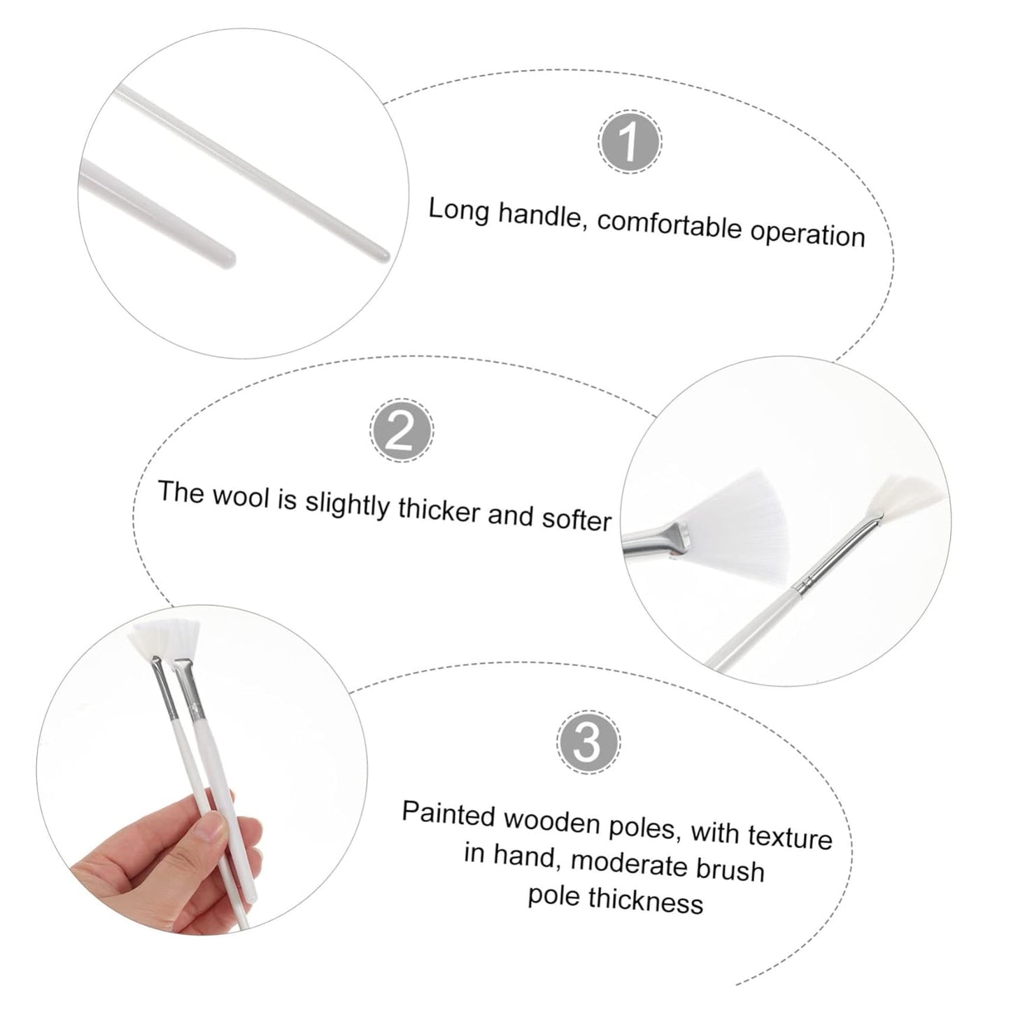 2Pcs Facial Mask Applicator Brush Dual-Sided Tools for Smooth Application of Skincare and Beauty Products Easy to Clean Durable Bristles for All Face Shapes