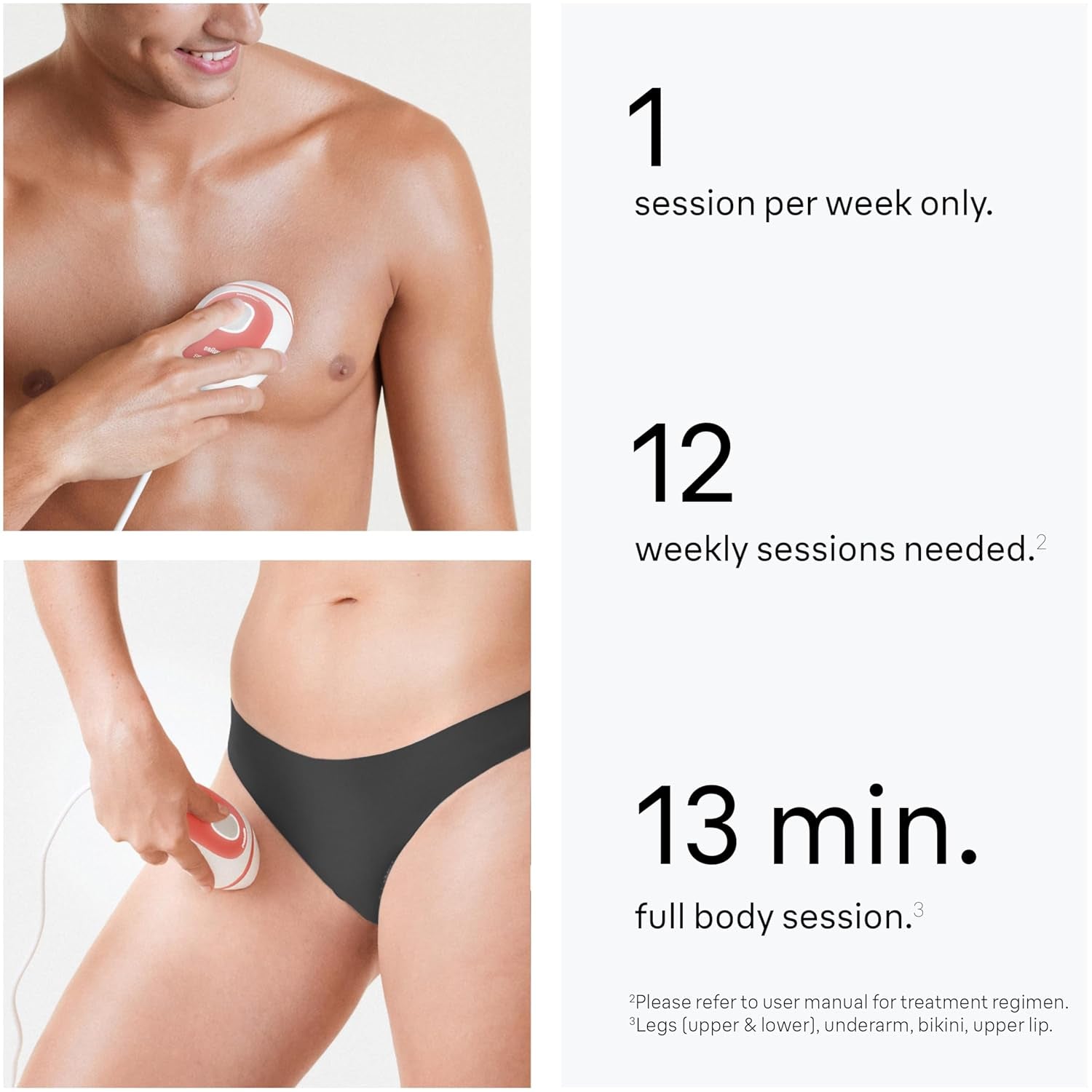 IPL at Home Laser Hair Removal for Women and Men, Silk Expert Mini PL1014 with Venus Razor, Permanent Visible Hair Reduction in Hair Regrowth for Body & Face, Corded