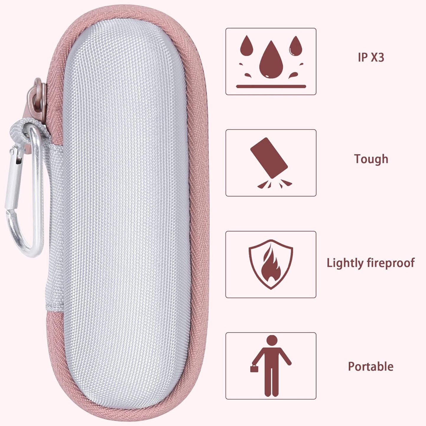 Hard Case and Replacement Head Compatible with Finishing Touch Flawless Facial Hair Remover Electric Face Razor for Women (White Case + Replacement Head)