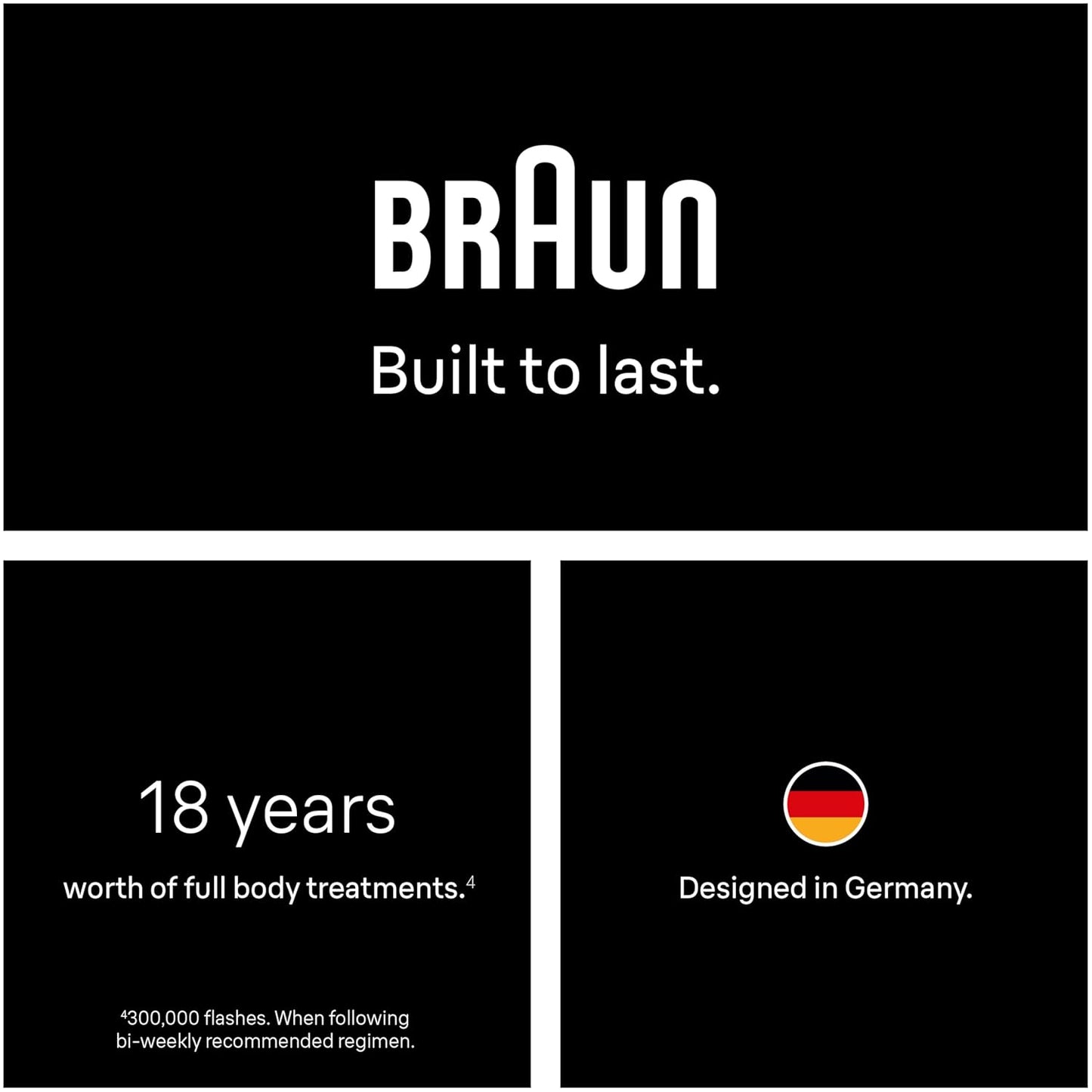 IPL at Home Laser Hair Removal for Women and Men, Silk Expert Mini PL1014 with Venus Razor, Permanent Visible Hair Reduction in Hair Regrowth for Body & Face, Corded