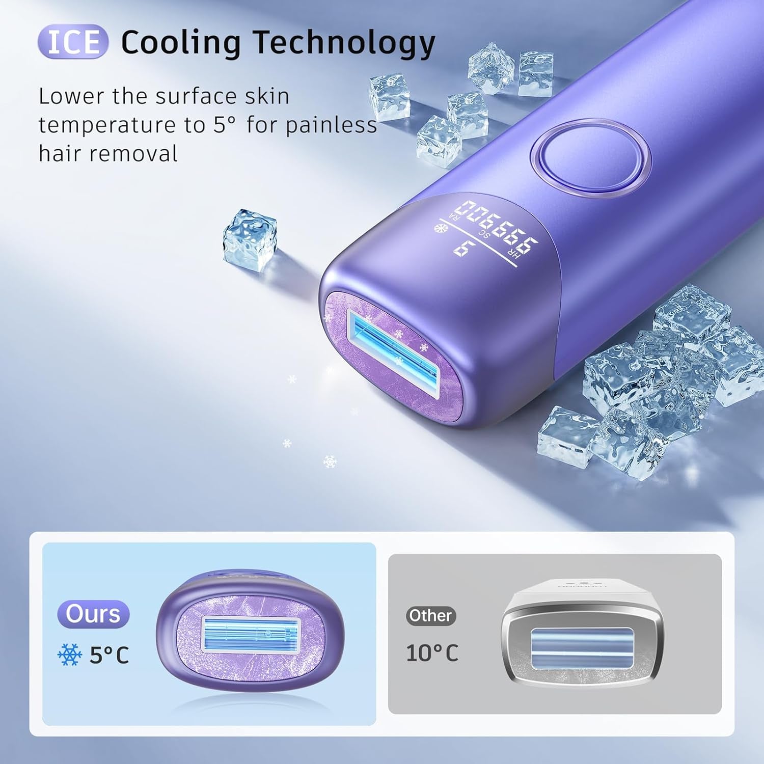 Laser Hair Removal with 5℃ Ice Cooling, Painless IPL Laser Hair Removal Device 3 in 1  at Home Hair Remover Machine for Women Men Electrolysis Permanent Epilator on Face Body Depilation (Purple)